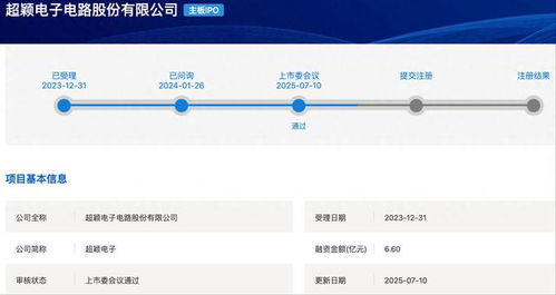 超穎電子滬主板IPO成功過會，擬募資6.6億元強化電子產(chǎn)品銷售業(yè)務